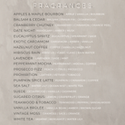 List of fragrances with their corresponding notes on a beige background