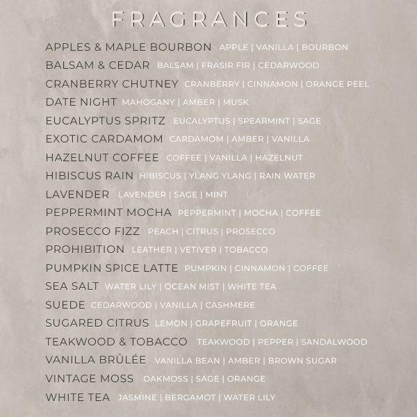 List of fragrances with their corresponding notes on a beige background